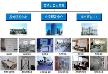妖精APP下载官网科研中心